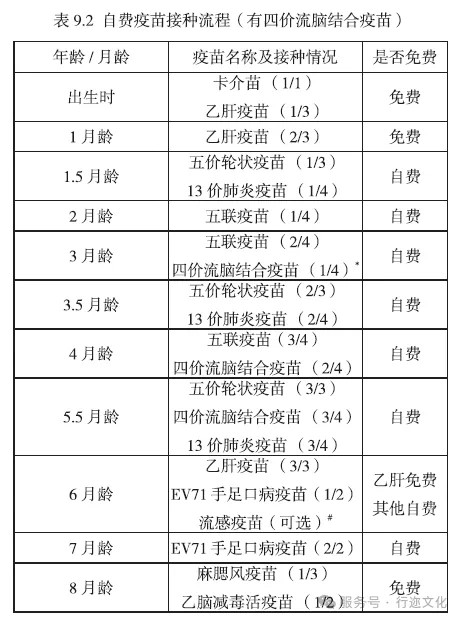 《爱未来科学育儿指南》——专注于三岁以下婴幼儿家庭养育的科学指南(图2)