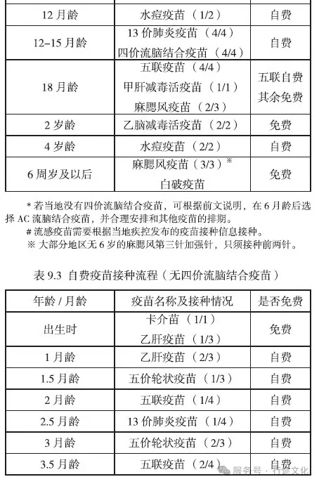 《爱未来科学育儿指南》——专注于三岁以下婴幼儿家庭养育的科学指南(图4)